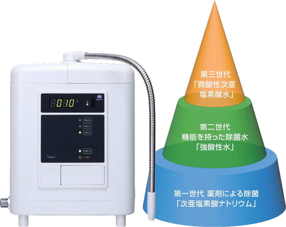 微酸性次亜塩素酸水生成装置